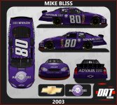 #80 Mike Bliss - Advair Diskus.jpg