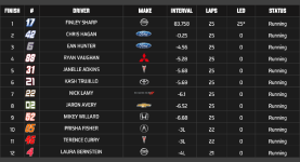 Race_3.png